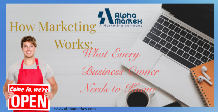 Illustration explaining how marketing works, featuring customer journeys, promotional channels, and data-driven decision-making elements.
